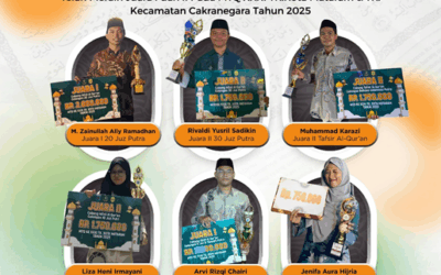 Mahasiswa Ushuluddin Juara MTQ XXXI Mataram: Cerminan Ilmu, Akhlak, dan Spirit Ekologis UIN Mataram