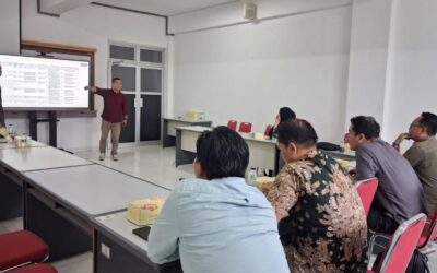 Menuju Digitalisasi Kurikulum OBE, Kaprodi se-FUSA UIN Mataram Finalisasi SIOBE di Universitas AMIKOM Yogyakarta